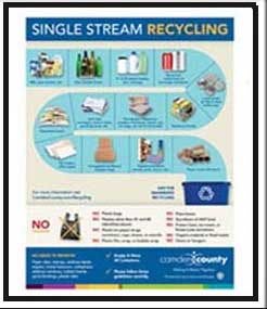 single stream recycling icon